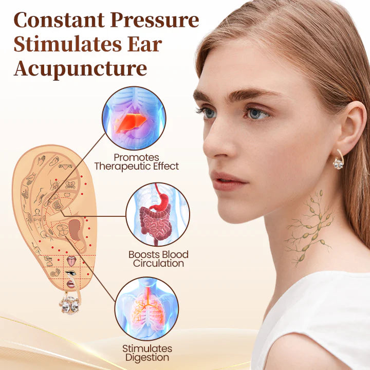 LymphAura Germanium Detox Earrings ( Imported from USA ) -🌟Buy 1 Get 1 Free