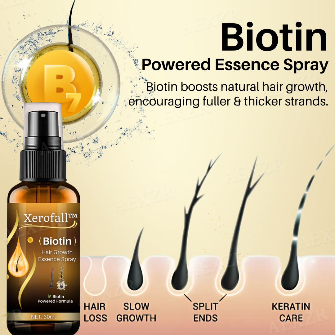 Xerofall™ Biotin Hair Growth Essence Spray | Buy 1 Get 1 Free