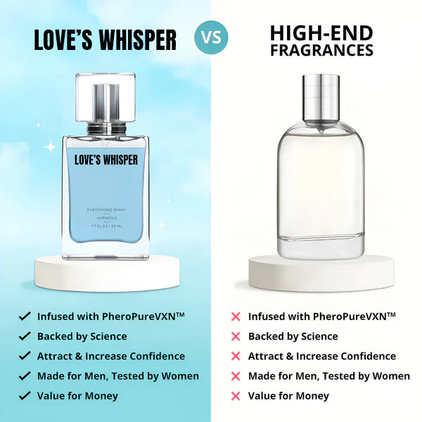 🤩 Love's Whispers Pheromone Cologne (Buy 1 Get 1 Free)🤩