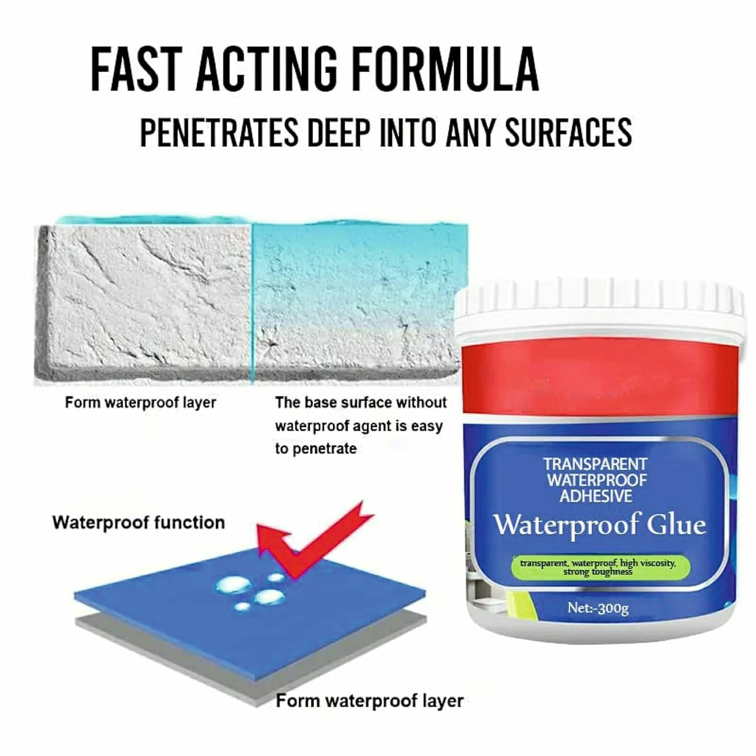 Waterproof Insulating Sealant Glue - ( Free Shipping & Cash on Delivery🔥)